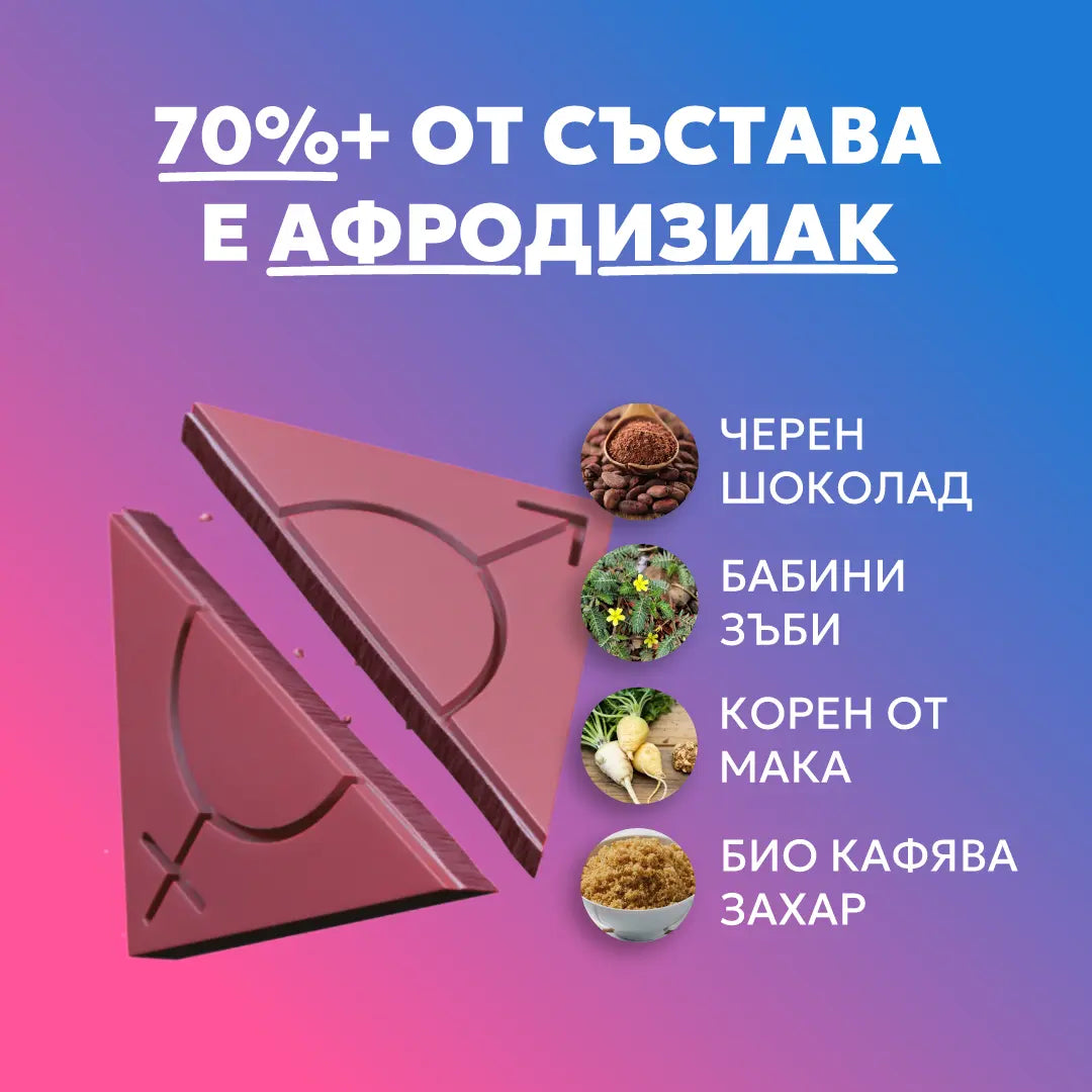 Шоколадът за двойки Chocoh!